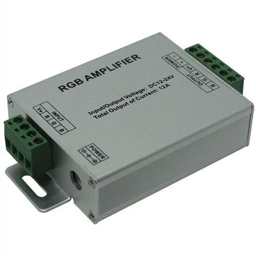 กล่องควบคุม LED Ip68